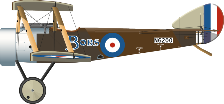 Sopwith Pup N6200 Bobs Left