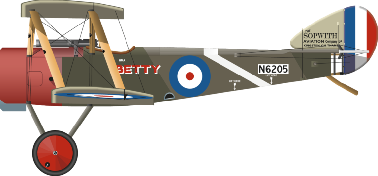 Sopwith Pup N6205 Betty Left