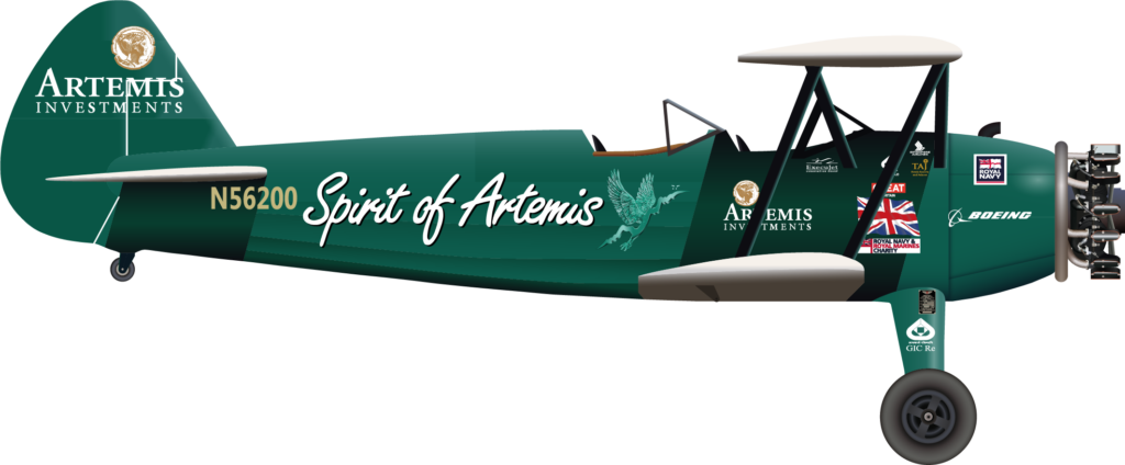 Boeing Stearman pt17 Spirit of Artemis right