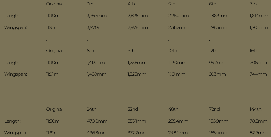 F-86F Sabre Dimensions