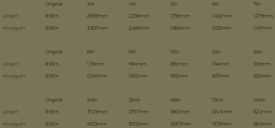 Bf 109-G Dimensions